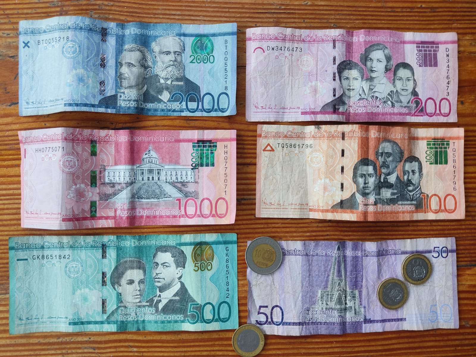 Dois je Emporter Des Dollars Des Euros Ou Des Pesos En R publique 